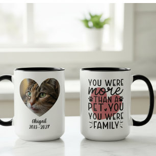 Heartfelt Pet Memorial Photo Loving Remembrance Mug