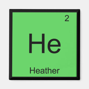 Heather Name Chemistry Element Periodic Table Magnet