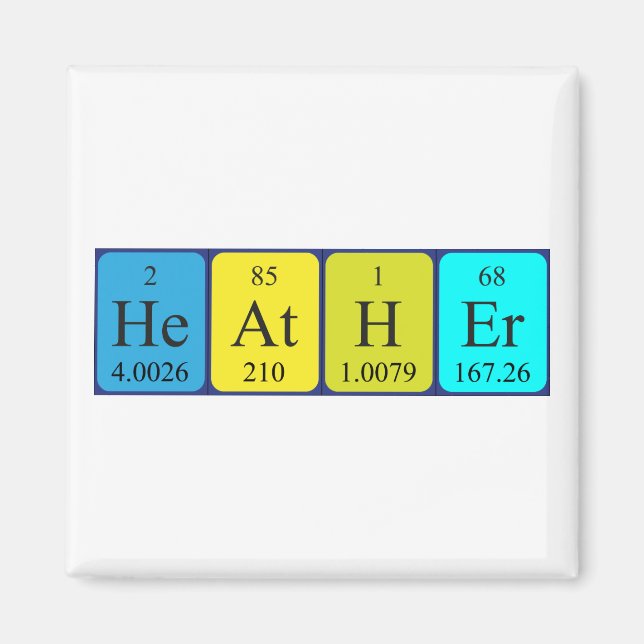 Heather periodic table name magnet (Front)