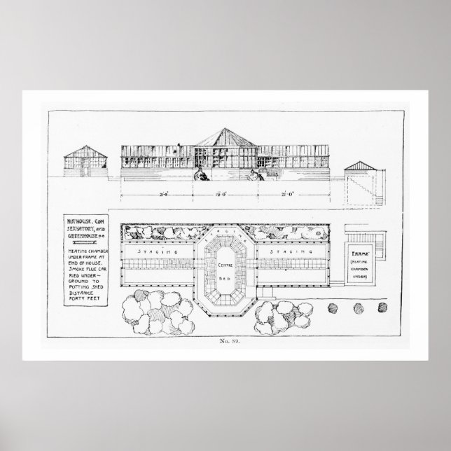 Heating system for a Hothouse, Conservatory and Gr Poster (Front)