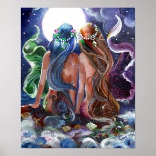 "Heavenly Bodies" Poster