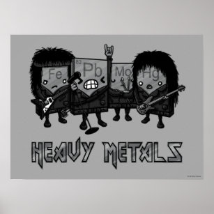 Heavy Metals Poster