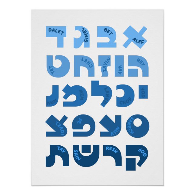 Hebrew Alef-Bet in Ombre Blue Jewish Children  Poster (Front)