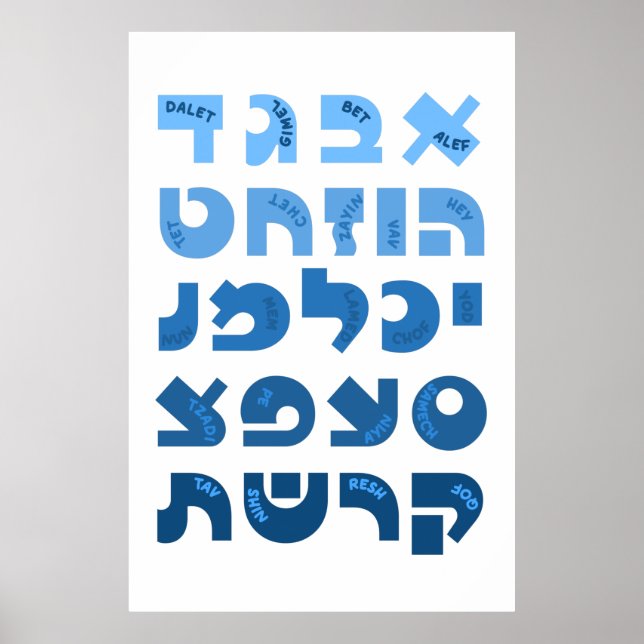 Hebrew Alef-Bet in Ombre Blue Jewish Children  Poster (Front)