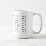 Hebrew Aleph Bet Mug<br><div class="desc">Learn the Hebrew aleph bet (alphabet) on your coffee break,  or give it as a gift to your favourite Hebrew school student. This would make a great gift for a bar or bat mitzvah,  too! Or fill it with Chanuka gelt for a lovely gift for anyone you know. L'Chaim!</div>