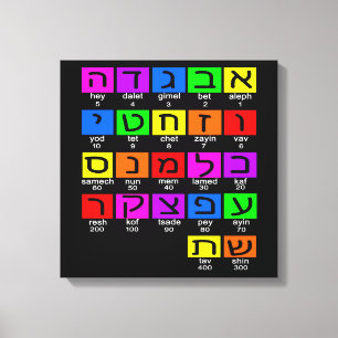 Hebrew Alephbet Canvas Print