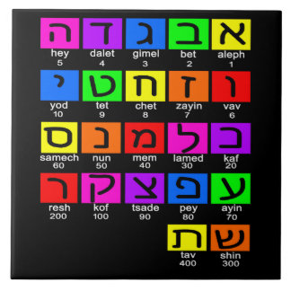 Hebrew Alephbet Tile