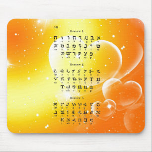 Hebrew Alphabet Mouse Pad