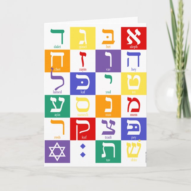 Hebrew Alphabet Notecard (Front)