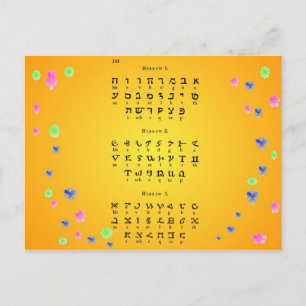 Hebrew Alphabet Postcard