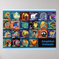 Hebrew Alphabet Poster