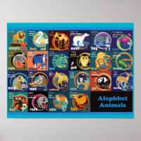 Hebrew Alphabet Poster