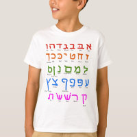 Hebrew Alphabet