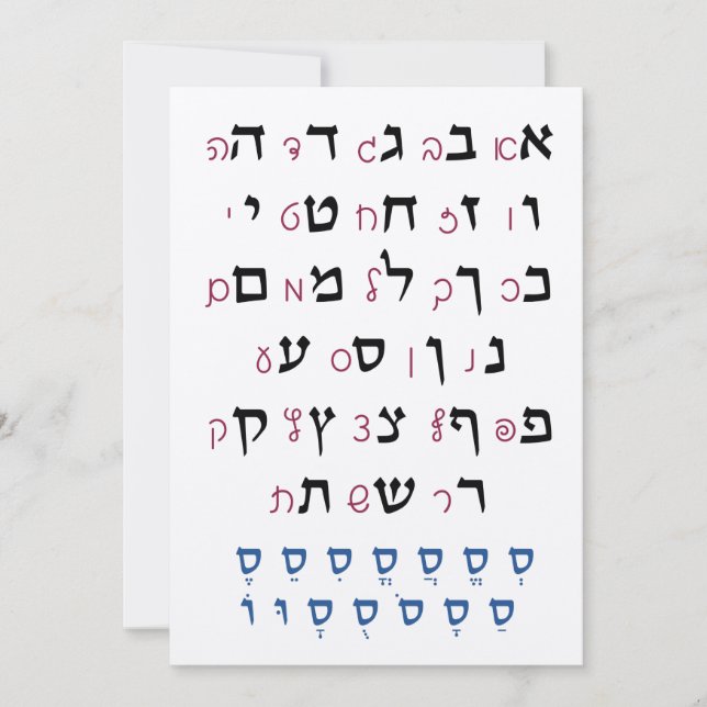 Hebrew Alphabet with Nikkud Jewish Education Colou (Front)