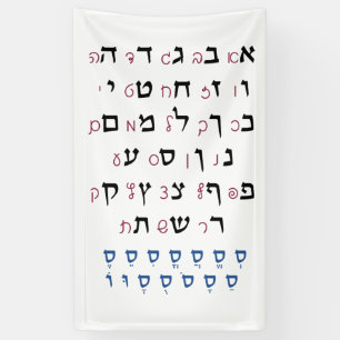 Hebrew Alphabet with Nikkud Jewish Education Colou Banner