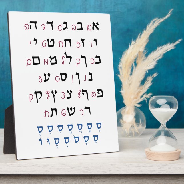 Hebrew Alphabet with Nikkud Jewish Education Colou Plaque (Side)
