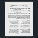 Hebrew Hadlakat Nerot Chanukah - Blessings Menorah Poster<br><div class="desc">Seder Hadlakat Nerot (Shel) Chanukah - Hebrew blessings and prayers recited and sung when lighting the chanukiya (menorah). A traditional set of three blessings, Hanerot Halallu, and Maoz Tzur. Great to use as wall decor for Chanukah or practical guide to kindling the lights. Great idea for all synagogues, Jewish schools...</div>