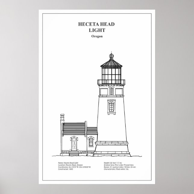 Heceta Head Lighthouse - Oregon - BD Poster (Front)