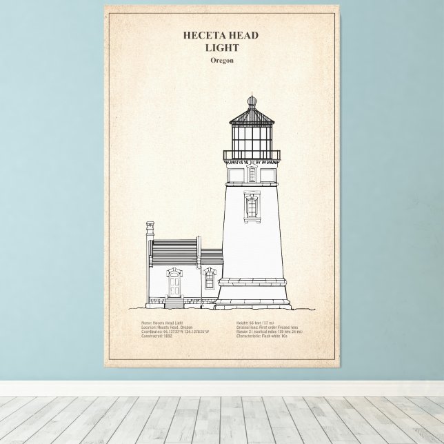 Heceta Head Lighthouse - Oregon - SBD Canvas Print (Insitu(Wood Floor))