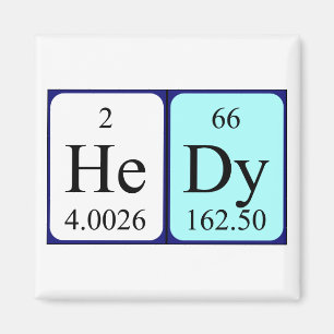 Hedy periodic table name magnet