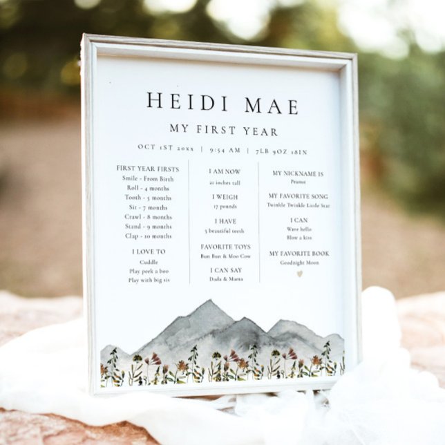 HEIDI Boho Mountain Flower First Year Milestone Poster (Creator Uploaded)