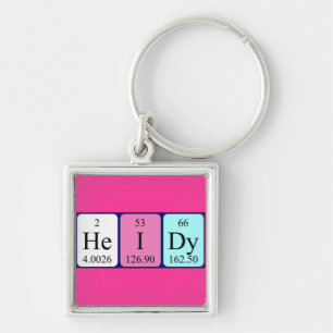 Heidy periodic table name keyring