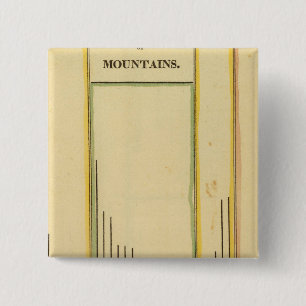 Heights mountains 15 cm square badge