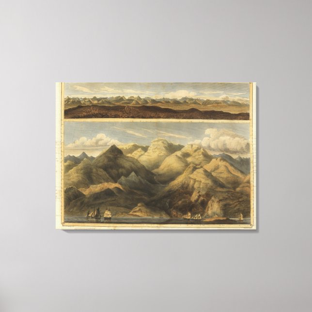 Heights, mountains of Scotland Canvas Print (Front)