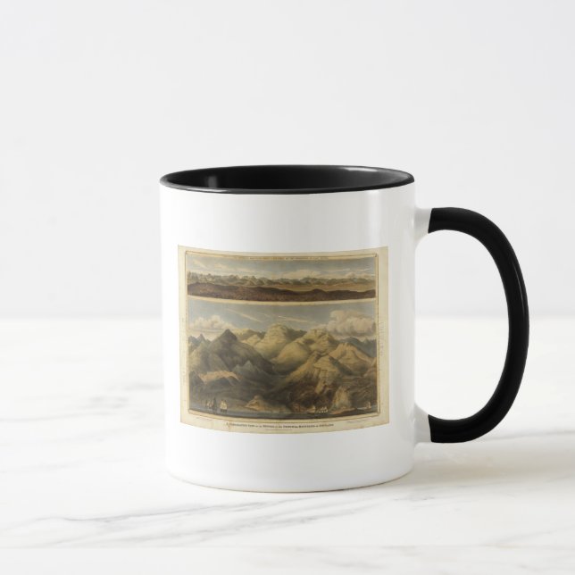 Heights, mountains of Scotland Mug (Right)