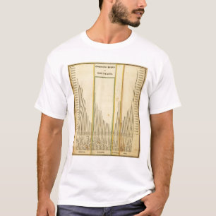 Heights mountains T-Shirt