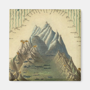 Heights Of The Principal Mountains In The World Magnet