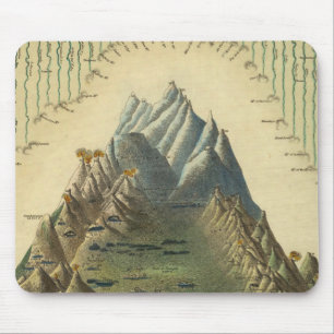 Heights Of The Principal Mountains In The World Mouse Pad