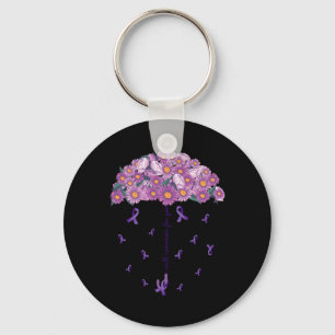 Heimerheimer Awareness Cute Elephant I'll Remember Key Ring