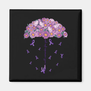 Heimerheimer Awareness Cute Elephant I'll Remember Magnet