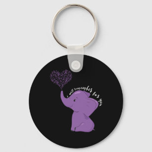 Heimerheimer Awareness Month I Endheimer Purple Ri Key Ring