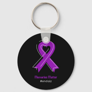 Heimerheimer Memories Problem Endheimer Heimerheim Key Ring