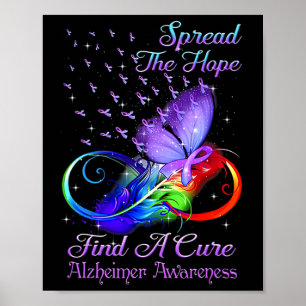 Heimerheimer‘s Awareness Spread The Hope Heimerhei Poster