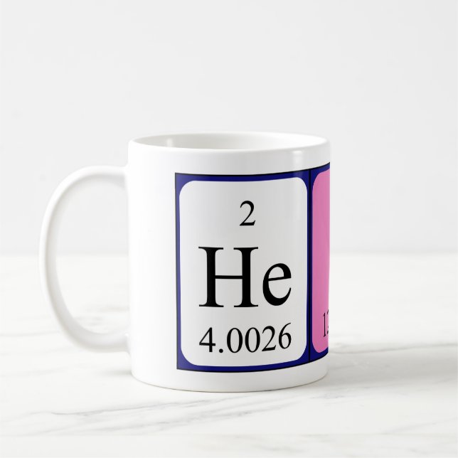 Hein periodic table name mug (Left)