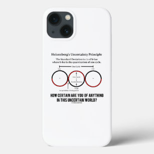 Heisenberg's Uncertainty Principle Physics Humour iPhone 13 Case