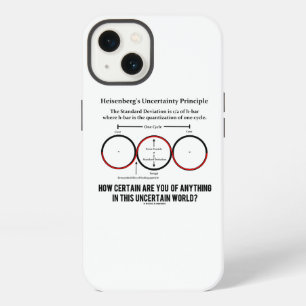 Heisenberg's Uncertainty Principle Physics Humour iPhone 13 Case
