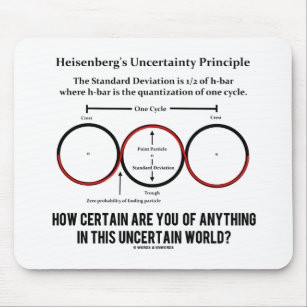 Heisenberg's Uncertainty Principle Physics Humour Mouse Pad