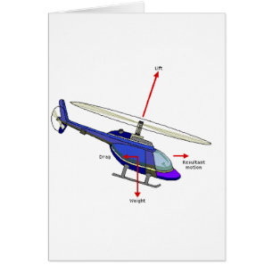 Helicopter Flight Diagram