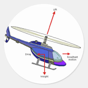 Helicopter Flight Diagram Classic Round Sticker