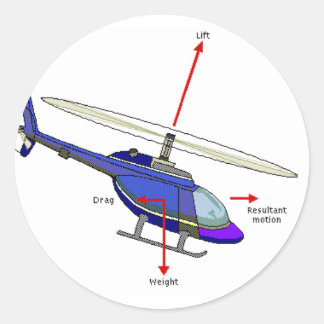 Helicopter Flight Diagram Classic Round Sticker