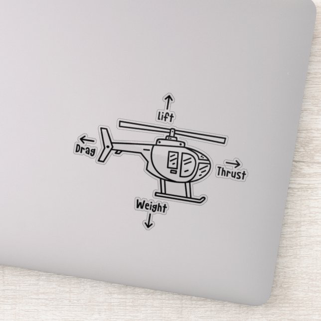 Helicopter Four Forces (Detail)