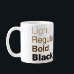 Helvetica Family Coffee Mug<br><div class="desc">Helvetica Family coffee mug. A must have for all graphic designers.</div>