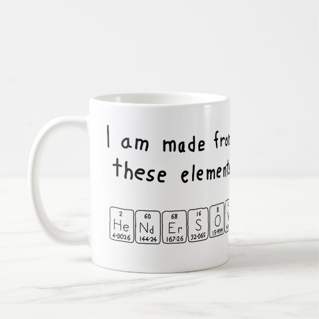 Henderson periodic table name mug (Left)