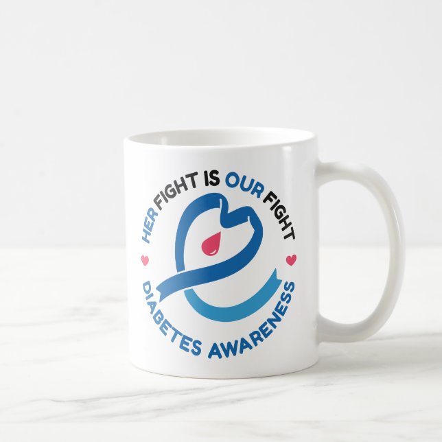 Her Fight Is Our Fight – Diabetes Awareness Coffee Mug (Right)