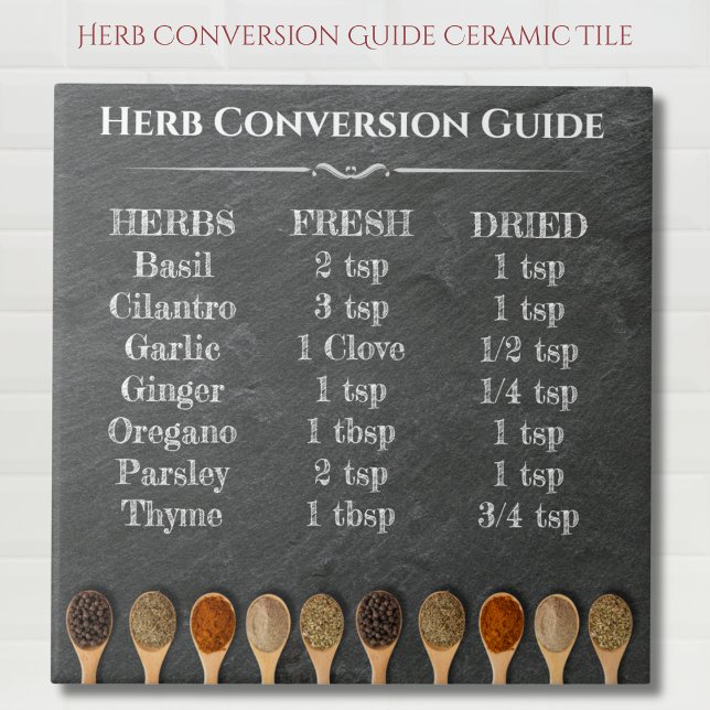 Herb Conversion Guide Ceramic Kitchen Chart  Tile (Herb Conversion Guide Ceramic Kitchen Chart Tile)