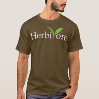 Herbivore Animals Vegetarian Plant 